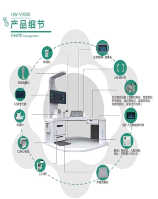 HW-V7000健康智能体检一体机体检设备